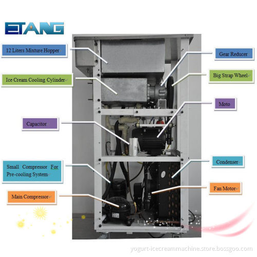 Pre-cooling System Soft Serve Yogurt Ice Cream Machine, Full Stainless Steel Three Flavors Frozen Yogurt Makers